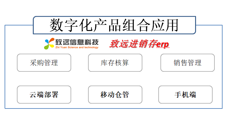 1659421188131882.png image.png